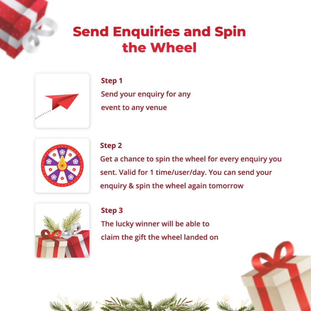 how to spin Venuerific Wheel of Joy